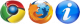 ottimizzato per Chrome e Firefox